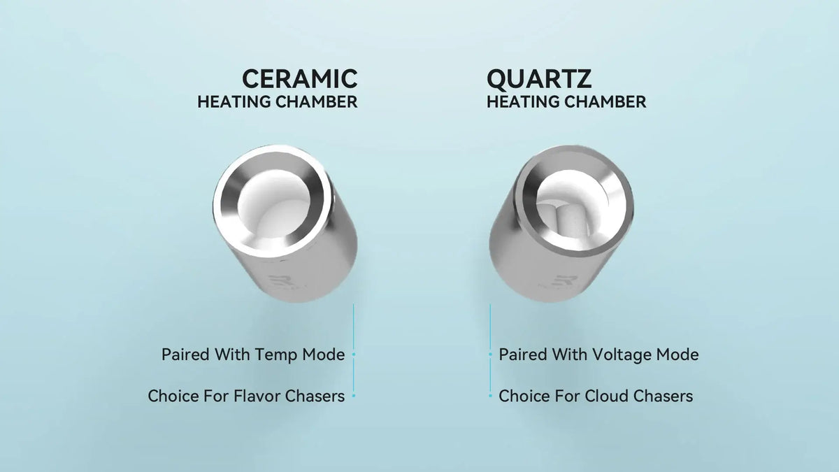 Quartz Coils vs. Ceramic Coils