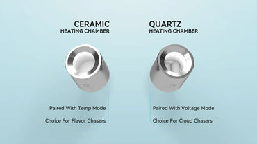 Quartz Coils vs. Ceramic Coils